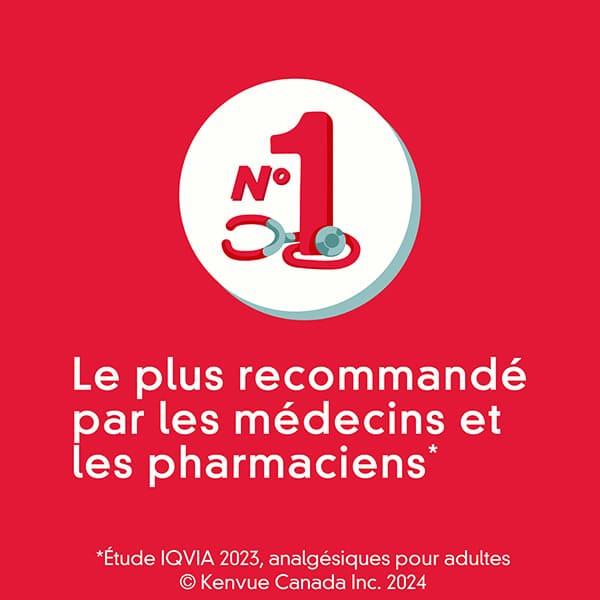 TYLENOL® est la marque la plus recommandée par les médecins et les pharmaciens selon l’étude IQVIA 2023 sur les analgésiques pour adultes.